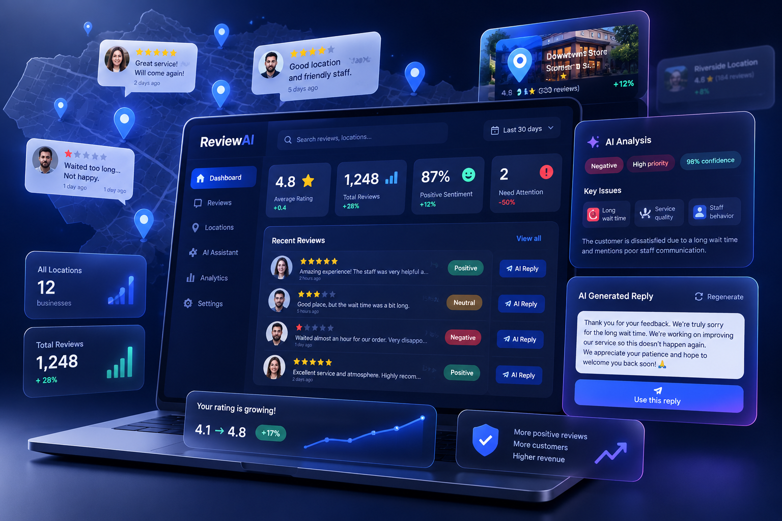 MapsReviews AI review analysis и генерация ответов